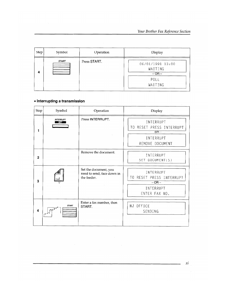 Interrupting a transmission, Interrupt | Brother FAX-400 User Manual | Page 115 / 132