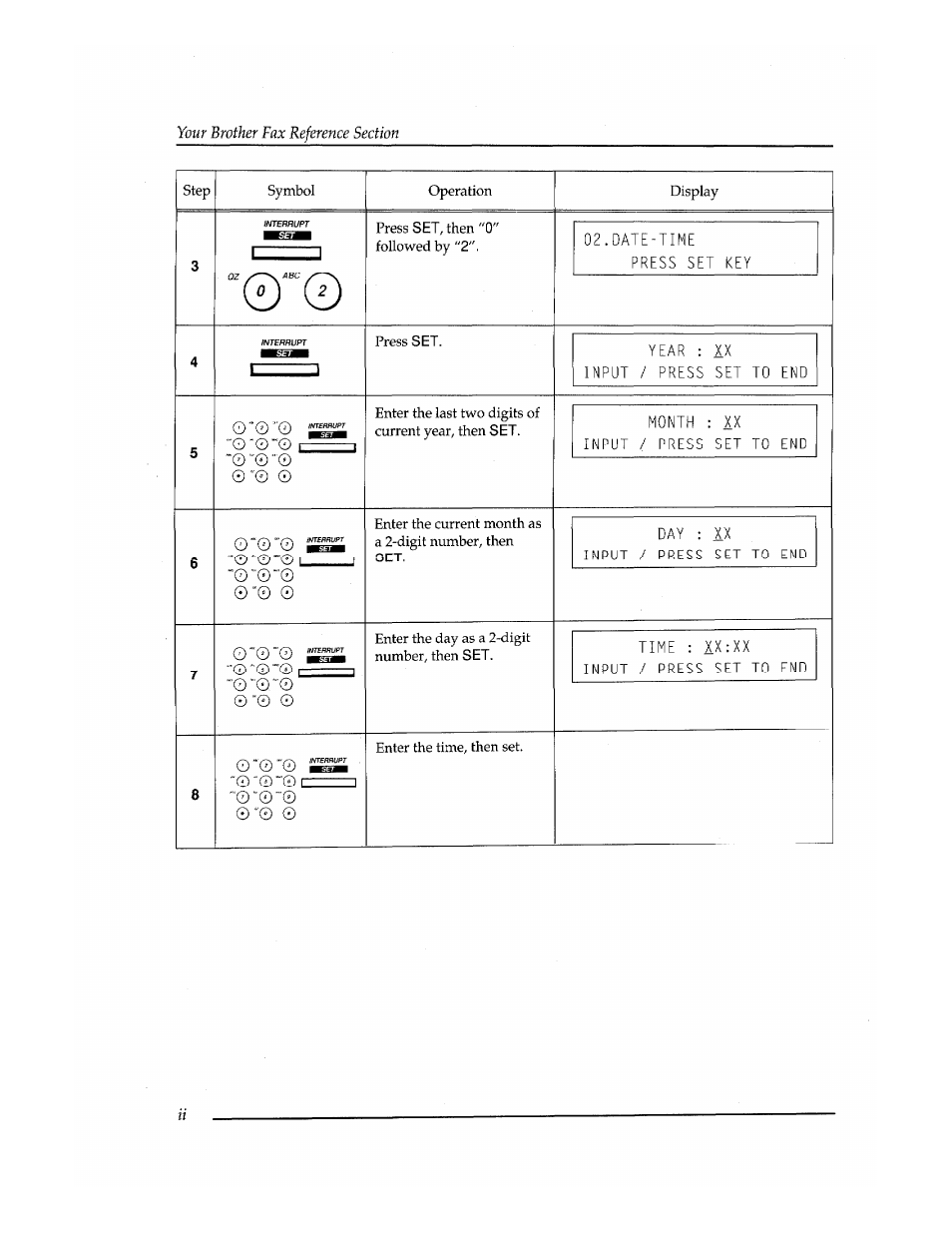 Brother FAX-400 User Manual | Page 120 / 132