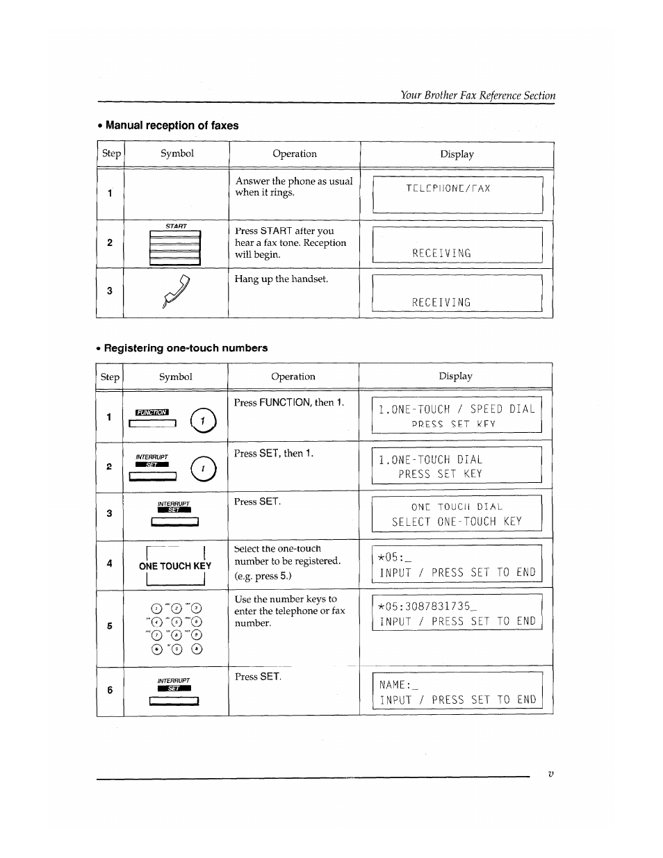 Brother FAX-400 User Manual | Page 123 / 132