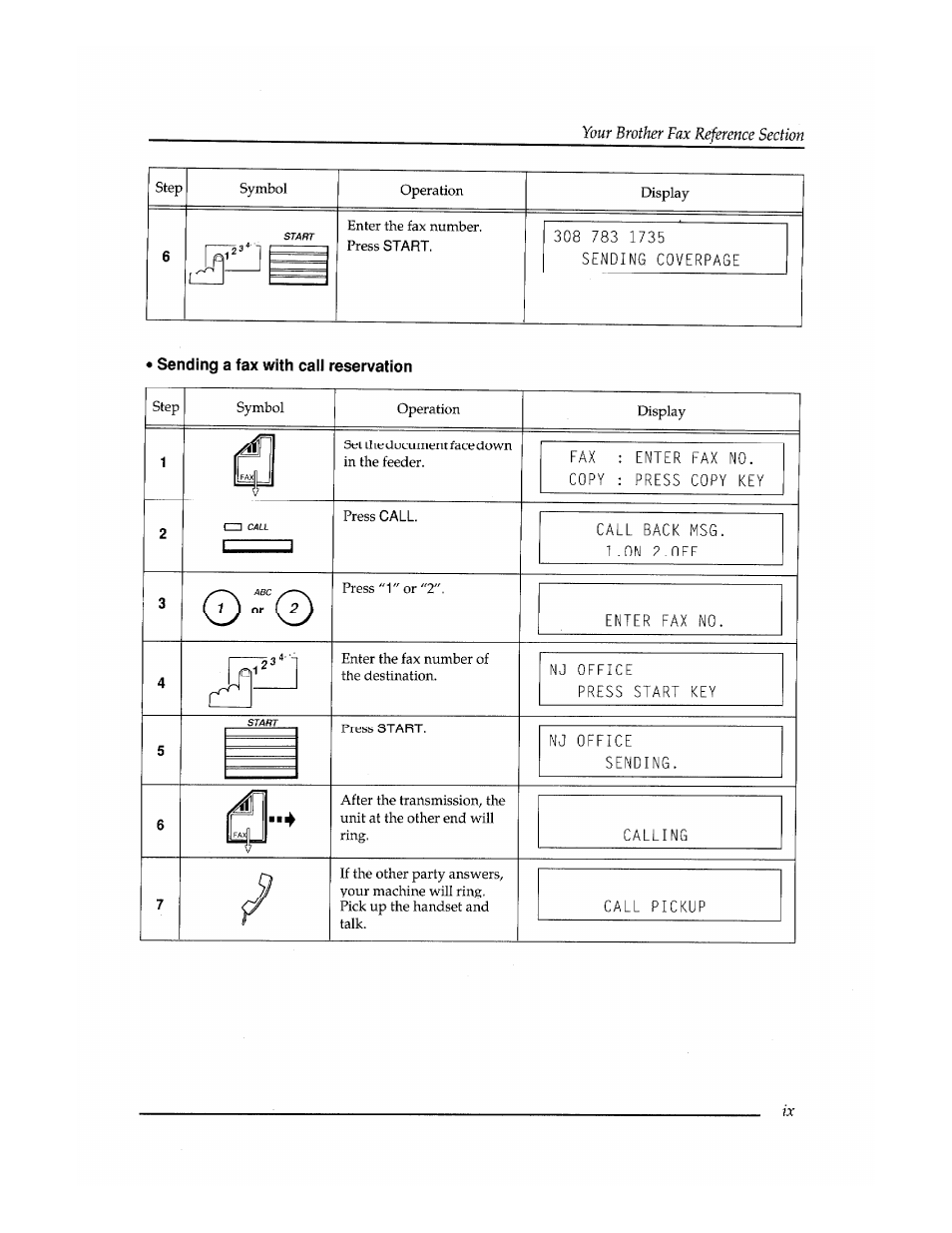 Brother FAX-400 User Manual | Page 127 / 132