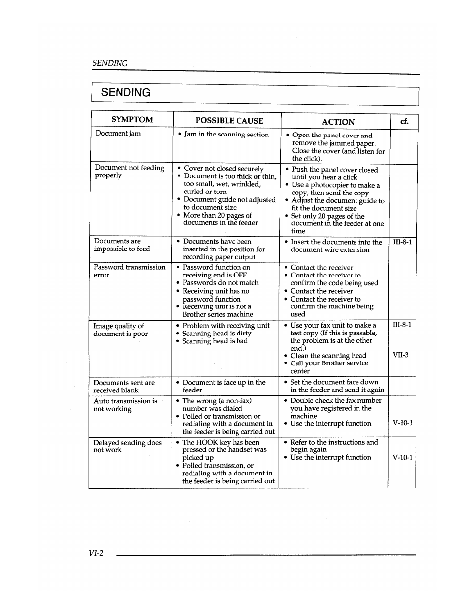 Sending | Brother FAX-400 User Manual | Page 20 / 132