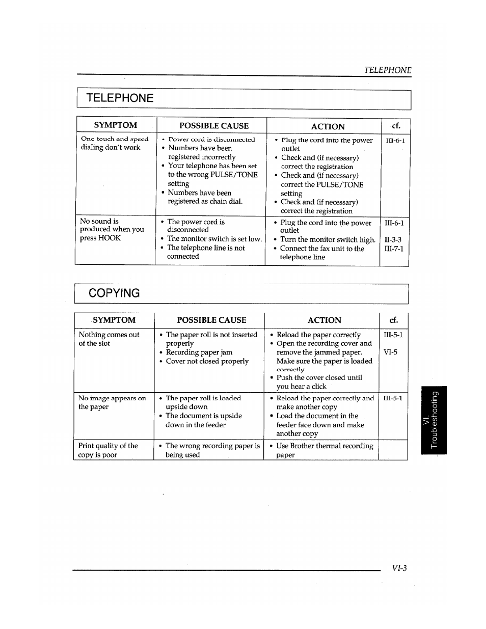 Telephone, Copying | Brother FAX-400 User Manual | Page 3 / 132