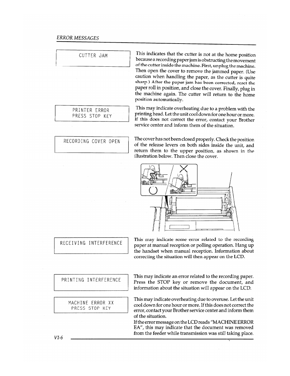 Brother FAX-400 User Manual | Page 6 / 132