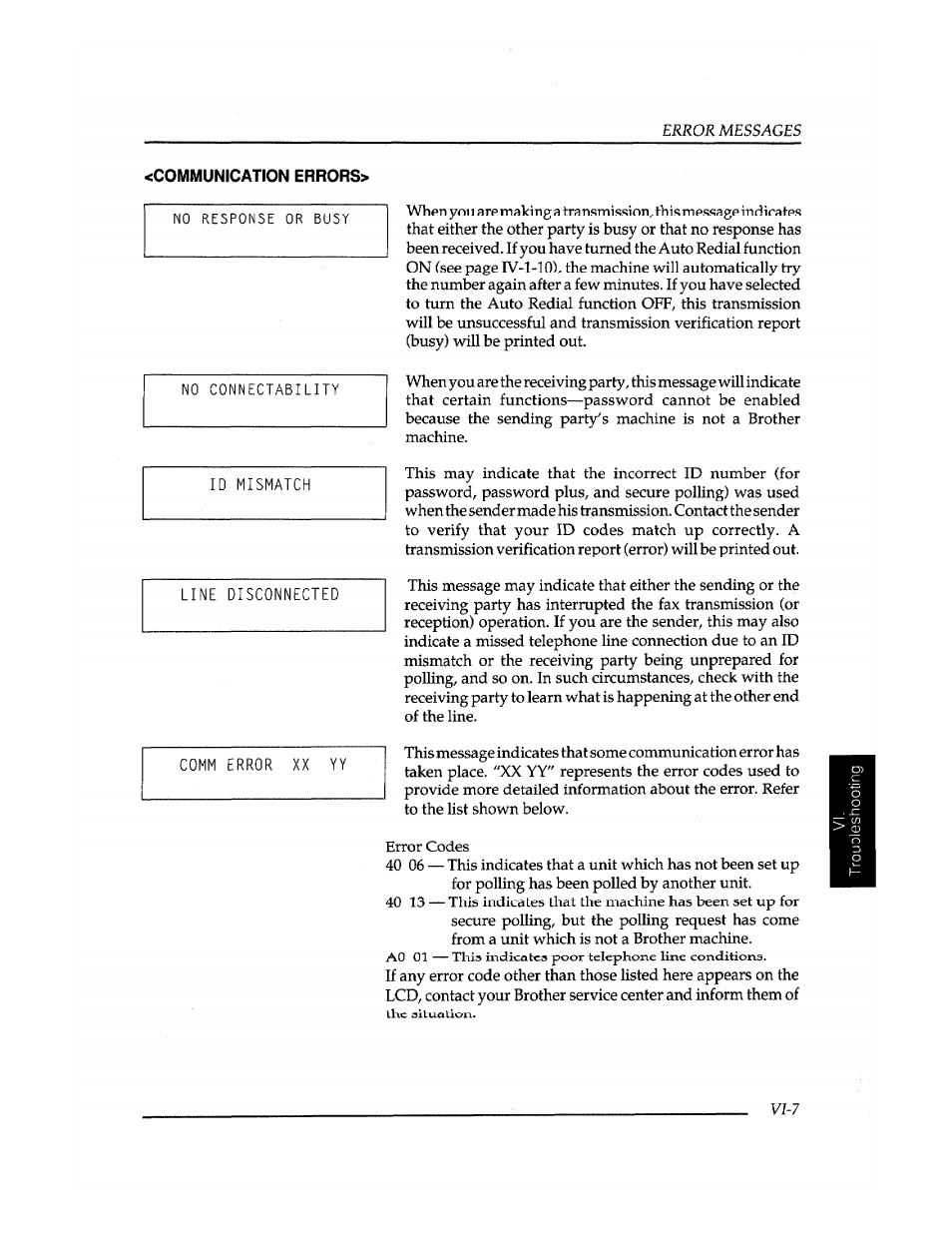 Brother FAX-400 User Manual | Page 7 / 132