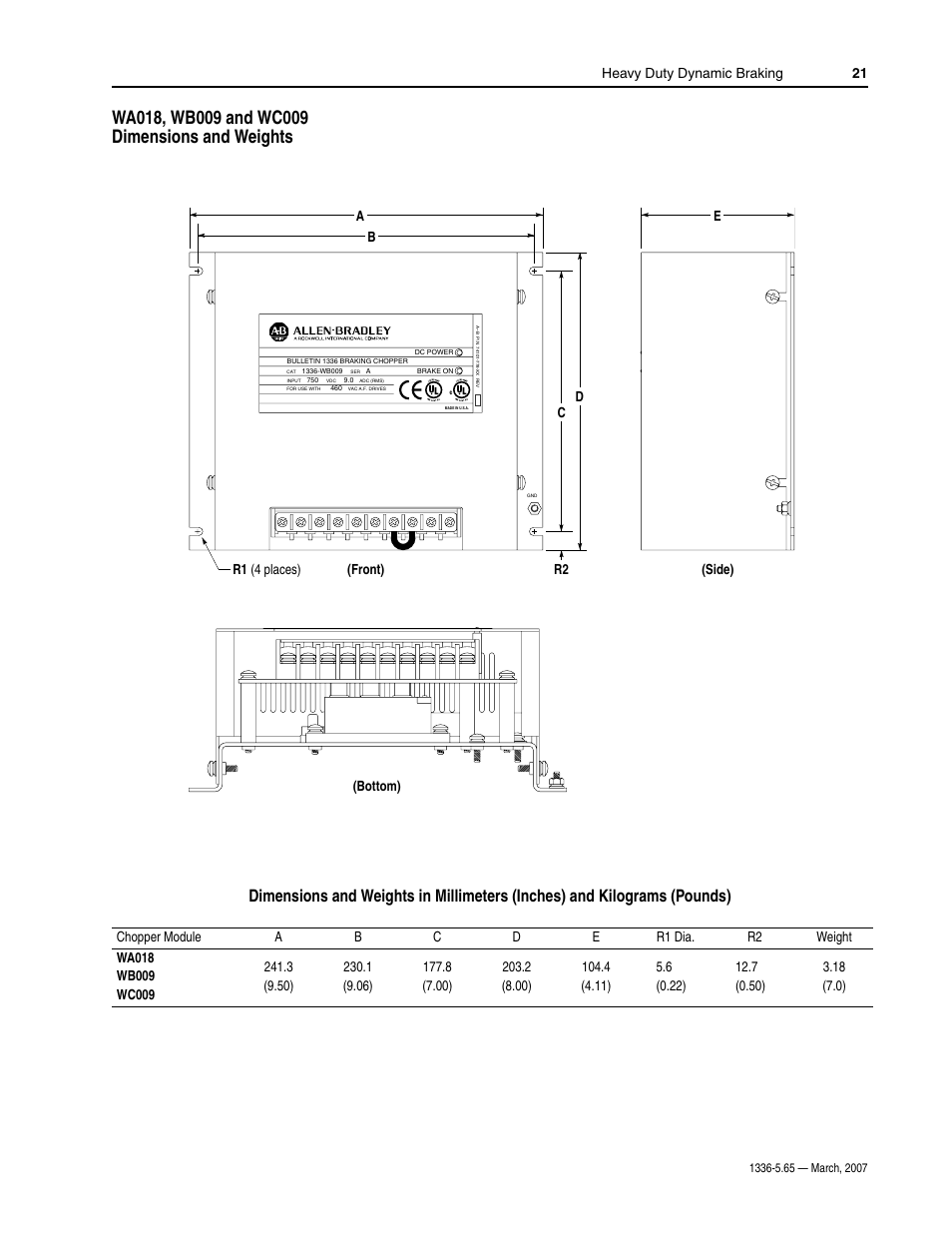 Wa018, wb009 and wc009 dimensions and weights | Rockwell Automation 1336_F_E_T_S SERIES A CHOPPER BRAKE MODULE User Manual | Page 21 / 40