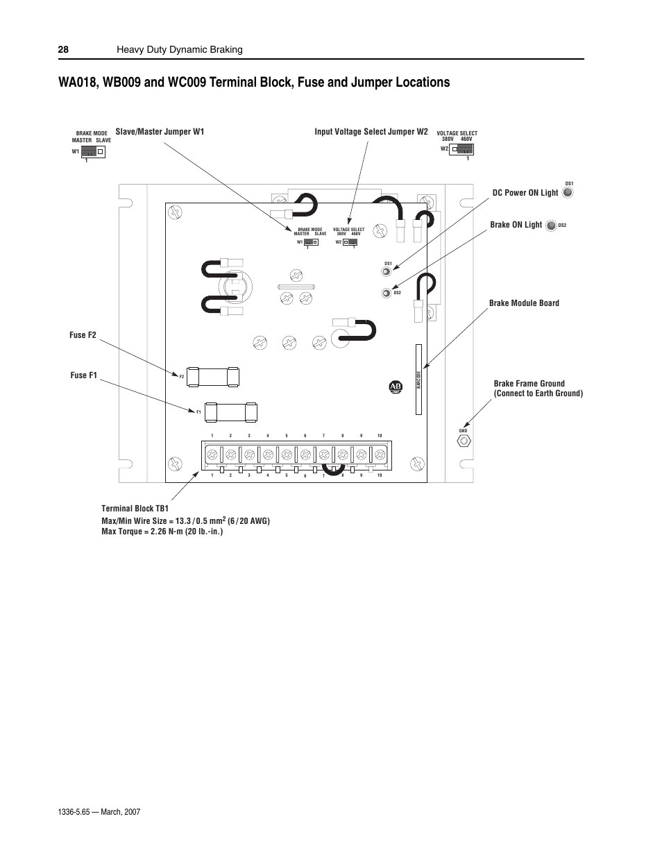 Heavy duty dynamic braking 28, 5 mm, Slave/master jumper w1 | Dc power on light brake on light | Rockwell Automation 1336_F_E_T_S SERIES A CHOPPER BRAKE MODULE User Manual | Page 28 / 40