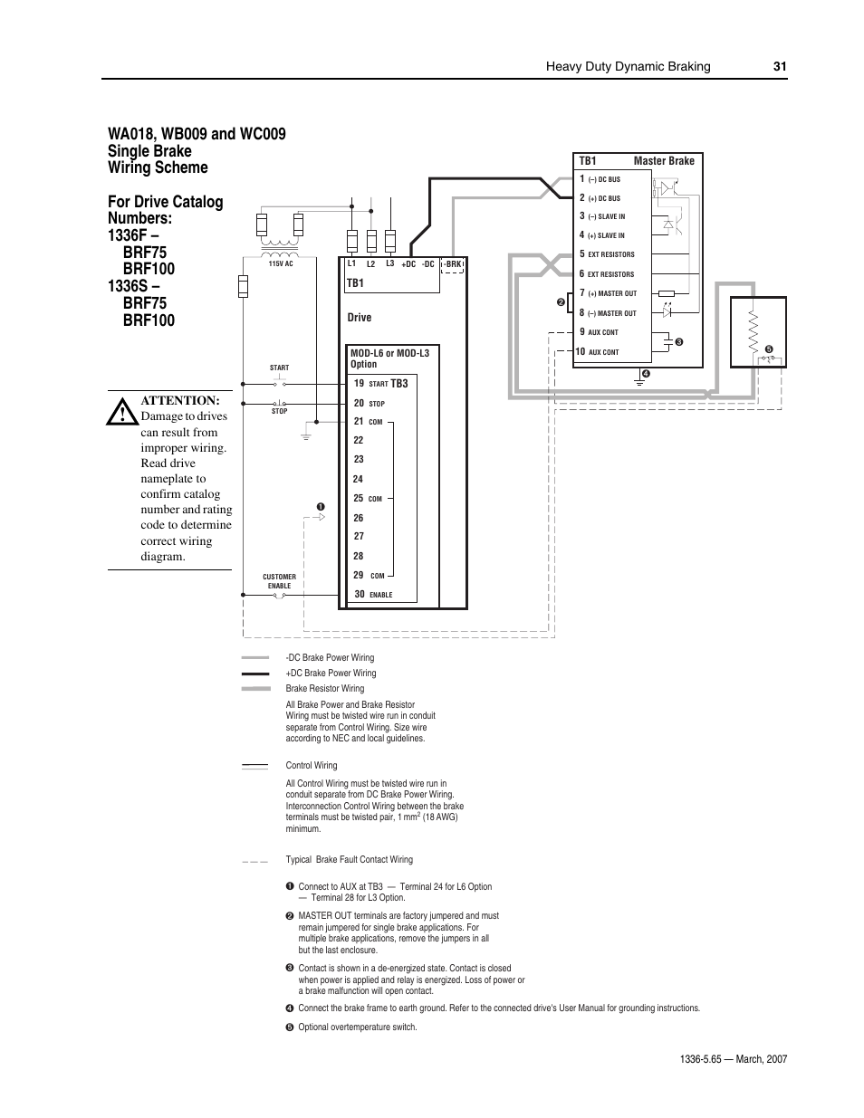 Wa018, wb009 and wc009 single brake wiring scheme, Heavy duty dynamic braking 31 | Rockwell Automation 1336_F_E_T_S SERIES A CHOPPER BRAKE MODULE User Manual | Page 31 / 40