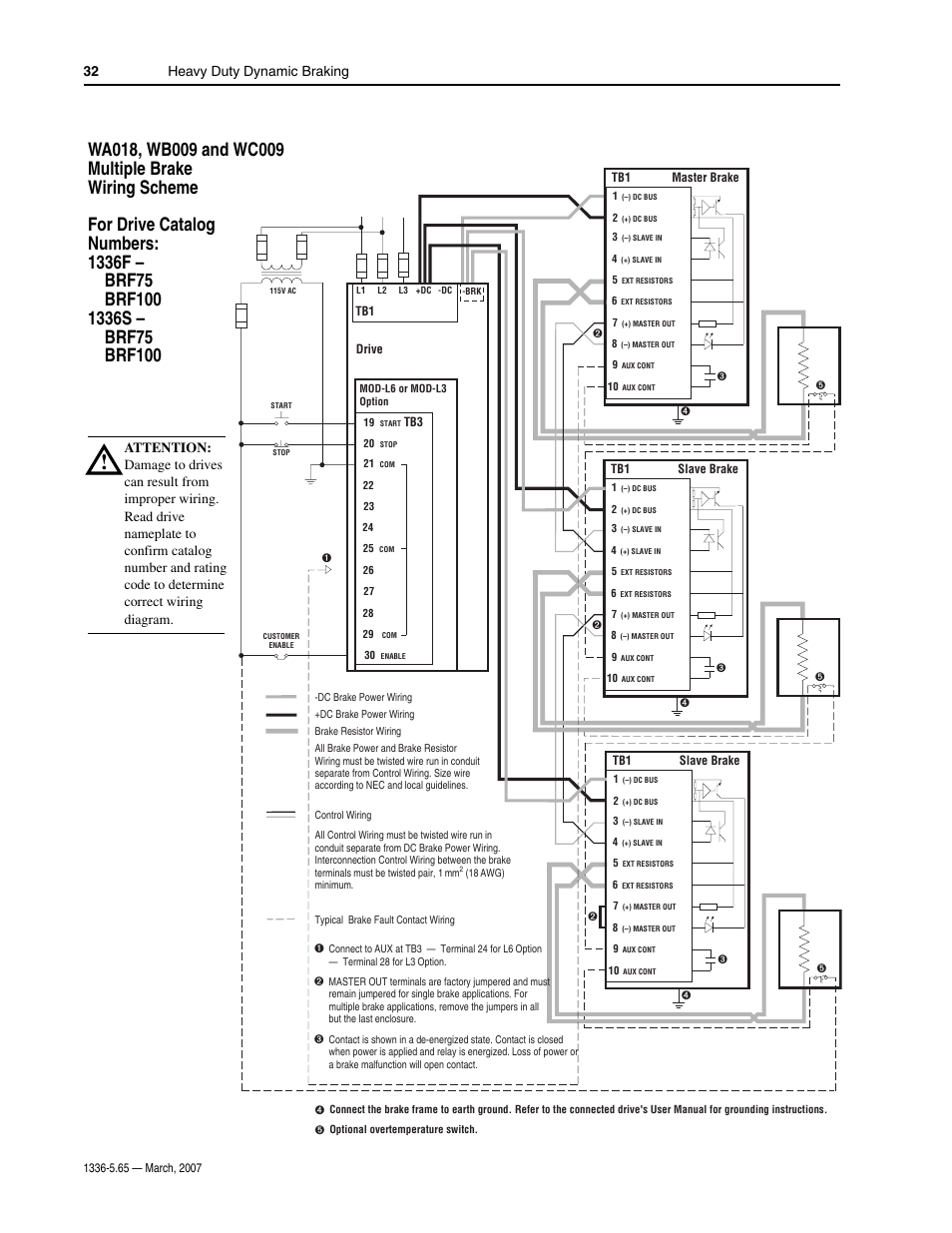 Heavy duty dynamic braking 32 | Rockwell Automation 1336_F_E_T_S SERIES A CHOPPER BRAKE MODULE User Manual | Page 32 / 40