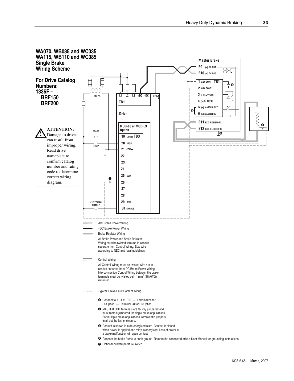 Heavy duty dynamic braking 33 | Rockwell Automation 1336_F_E_T_S SERIES A CHOPPER BRAKE MODULE User Manual | Page 33 / 40