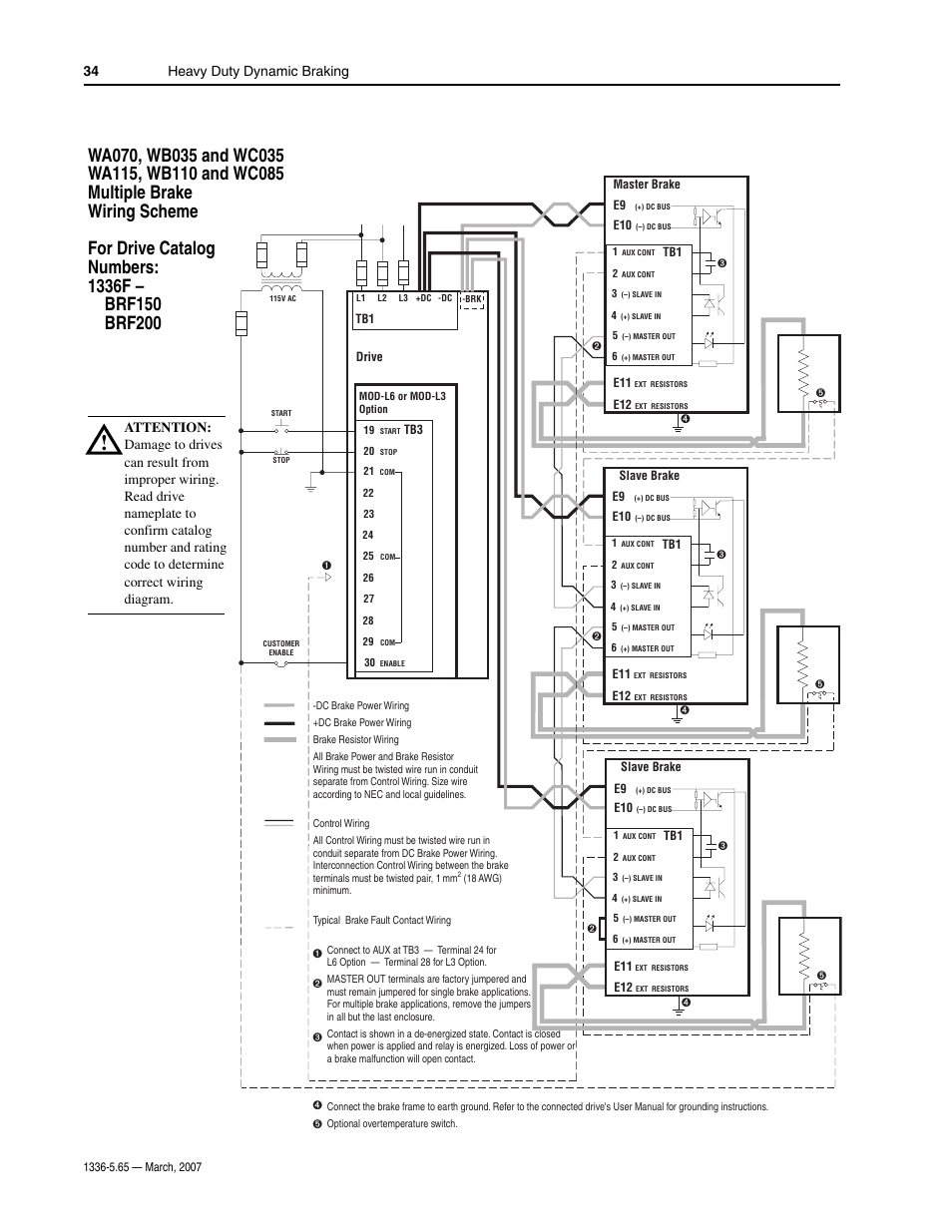 Heavy duty dynamic braking 34 | Rockwell Automation 1336_F_E_T_S SERIES A CHOPPER BRAKE MODULE User Manual | Page 34 / 40