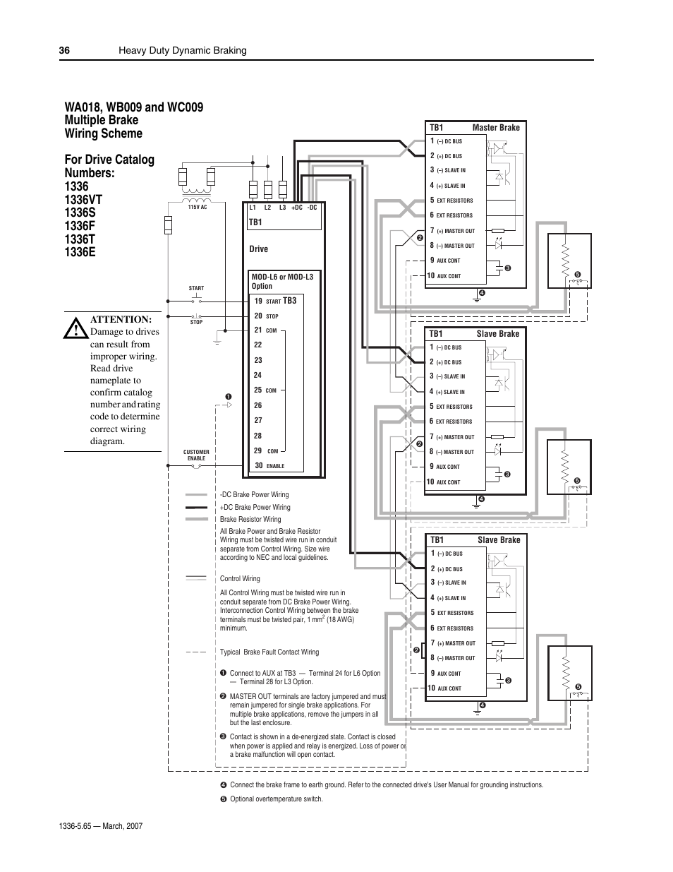 Heavy duty dynamic braking 36 | Rockwell Automation 1336_F_E_T_S SERIES A CHOPPER BRAKE MODULE User Manual | Page 36 / 40