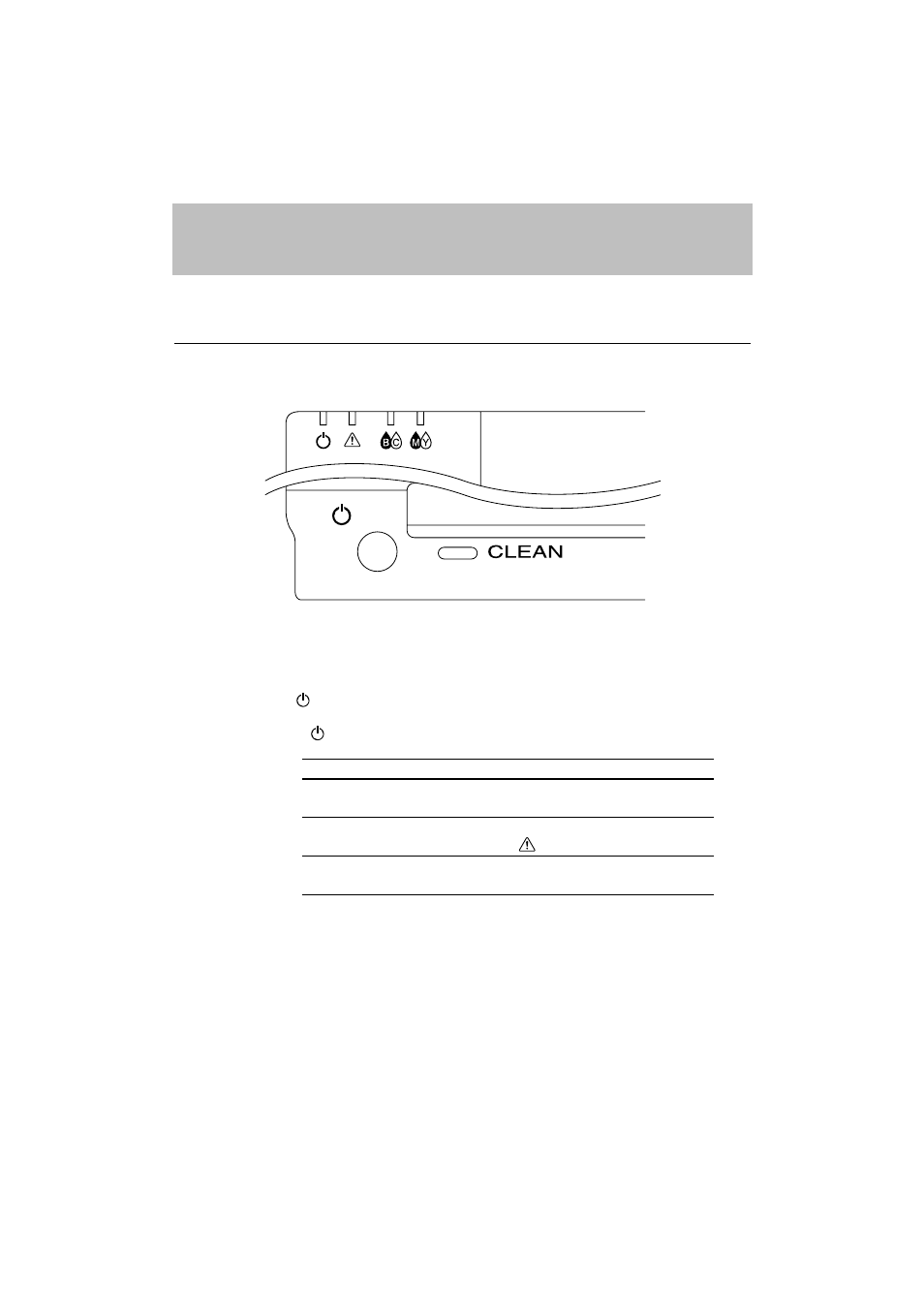 Chapter 3 control panel, Led and buttons, Leds | Led and buttons 3-1, Leds 3-1, Chapter 3 - control panel | Brother mp-21c/cdx User Manual | Page 34 / 59
