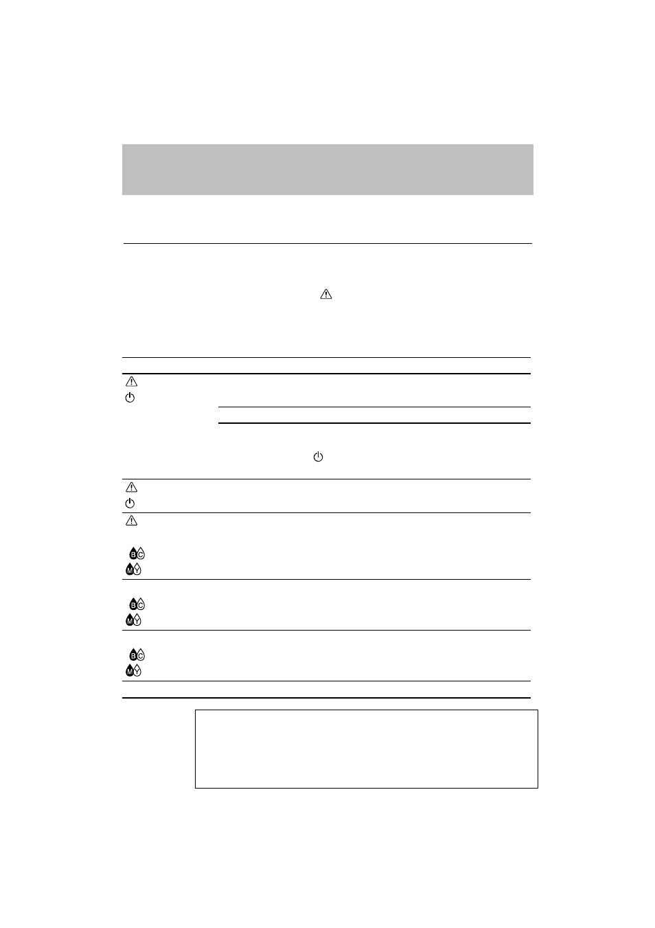 Chapter 5 trouble shooting, Alarm indications at a glance, Operator calls | Alarm indications at a glance 5-1, Operator calls 5-1, Chapter 5 - troubleshooting, An error condition, refer to the, Alarm indications at a glance’ section in, Chapter 5, And cl | Brother mp-21c/cdx User Manual | Page 44 / 59