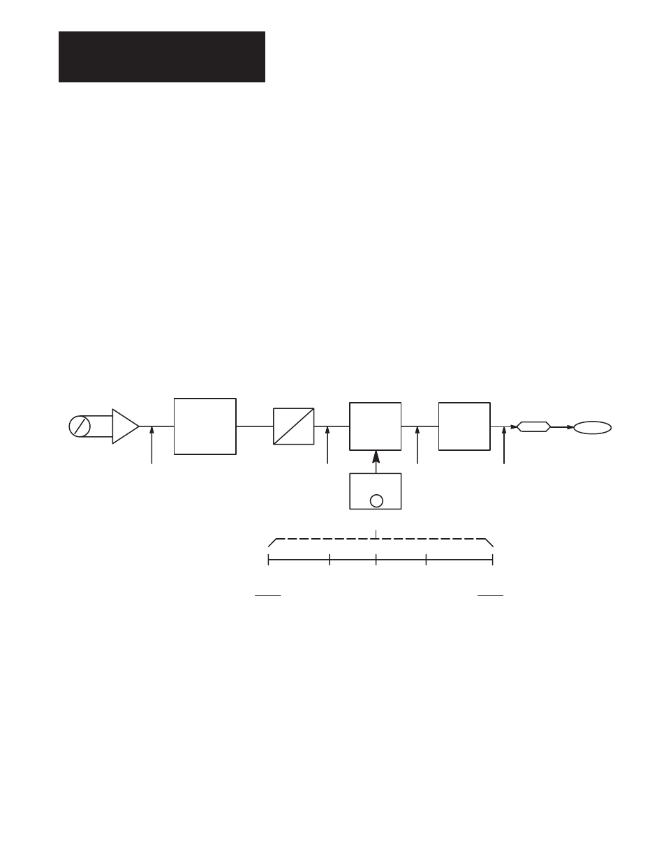 4096 to, Dc as shown in figure 4.8 | Rockwell Automation 1336T FORCE Series B User Manual | Page 115 / 324