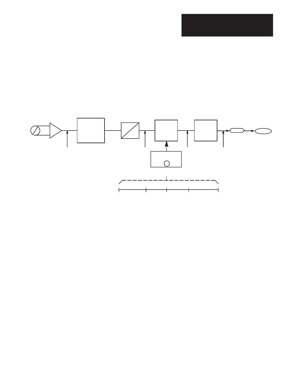 As shown in | Rockwell Automation 1336T FORCE Series B User Manual | Page 116 / 324