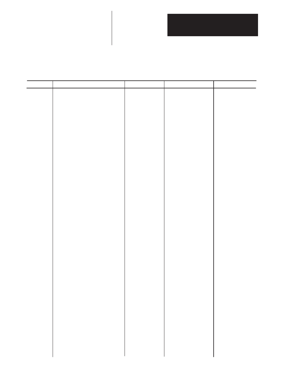 Parameter table (standard adapter equipped drives) | Rockwell Automation 1336T FORCE Series B User Manual | Page 129 / 324