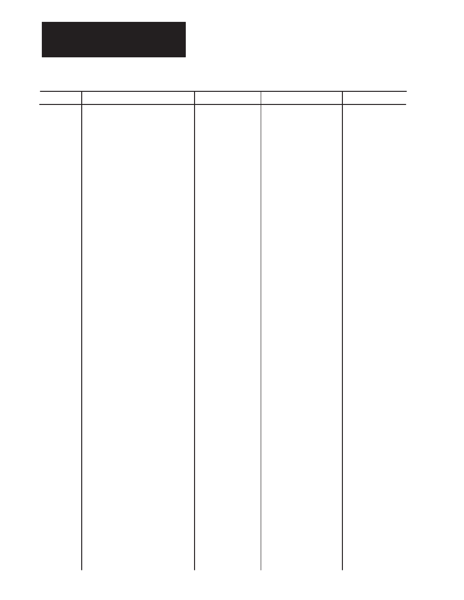 Rockwell Automation 1336T FORCE Series B User Manual | Page 136 / 324