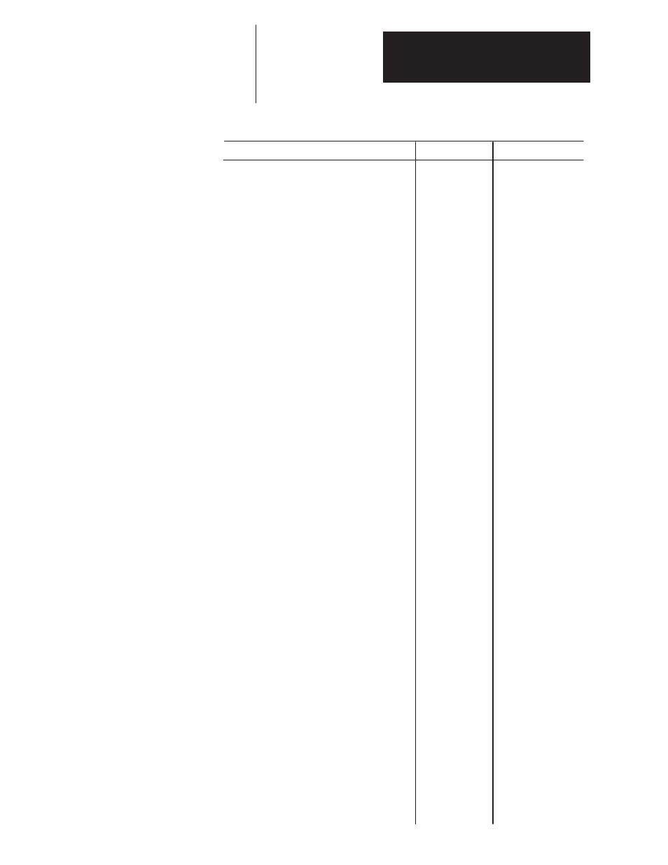 Rockwell Automation 1336T FORCE Series B User Manual | Page 137 / 324
