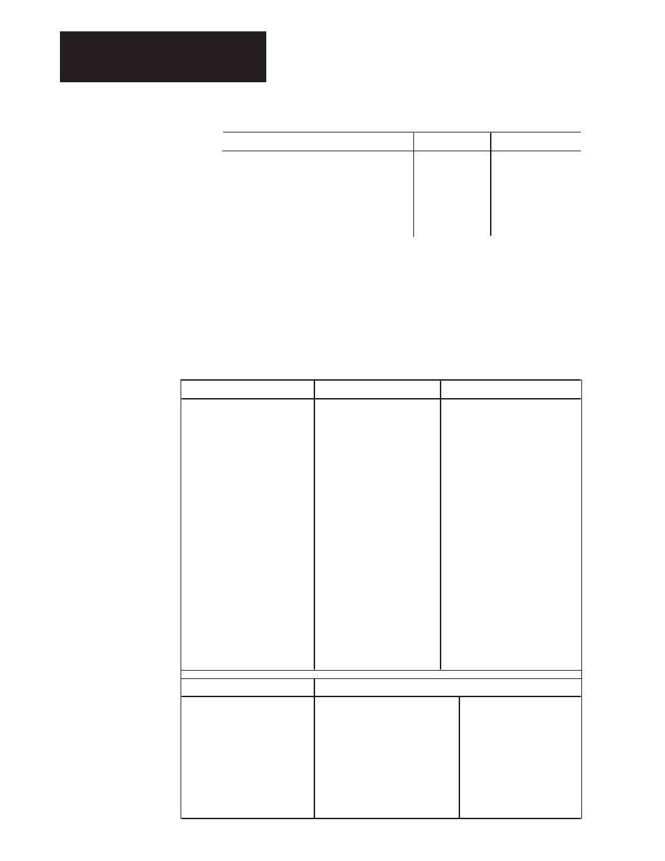 Standard adapter parameters, File 1 ú startup | Rockwell Automation 1336T FORCE Series B User Manual | Page 142 / 324