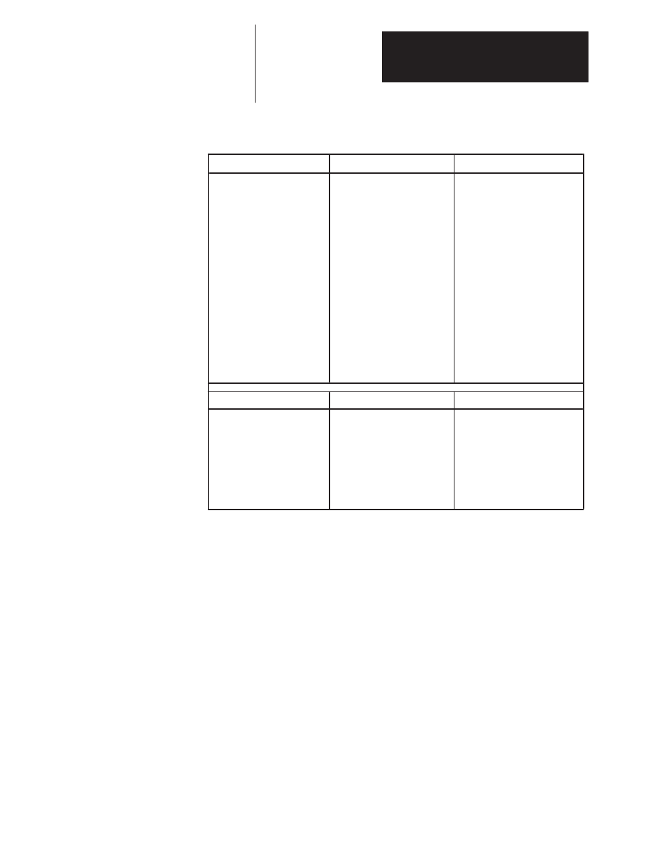 File 4 ú diagnostics, File 4 – diagnostics | Rockwell Automation 1336T FORCE Series B User Manual | Page 145 / 324
