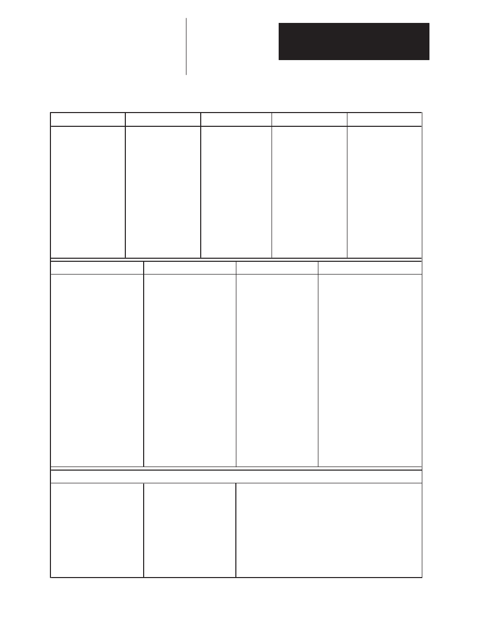 File 2 ú communications i/o, File 2 – communications i/o | Rockwell Automation 1336T FORCE Series B User Manual | Page 147 / 324