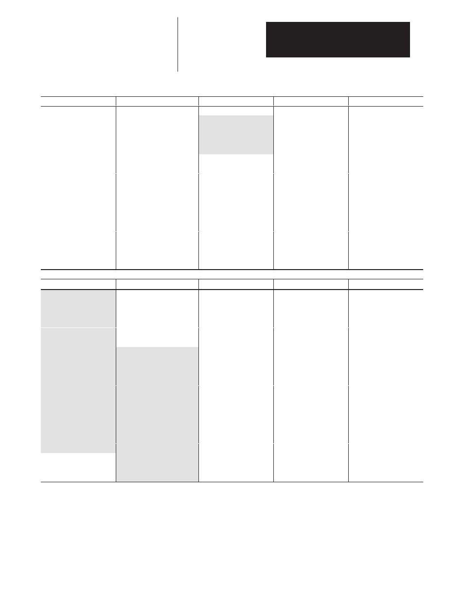 File 2 – communications i/o | Rockwell Automation 1336T FORCE Series B User Manual | Page 151 / 324