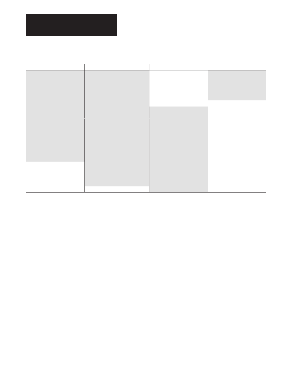 File 4 – diagnostics | Rockwell Automation 1336T FORCE Series B User Manual | Page 154 / 324