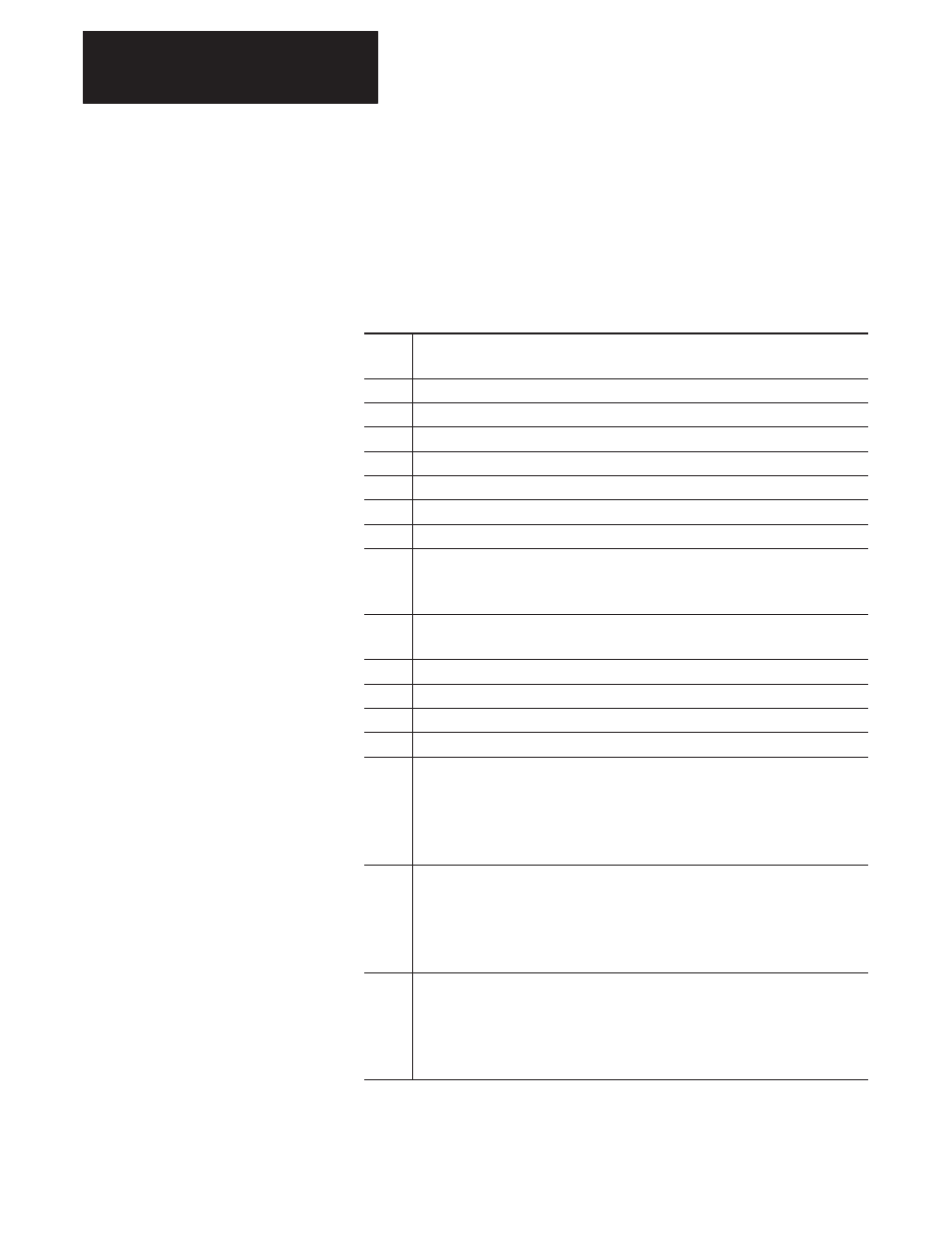 Rockwell Automation 1336T FORCE Series B User Manual | Page 224 / 324