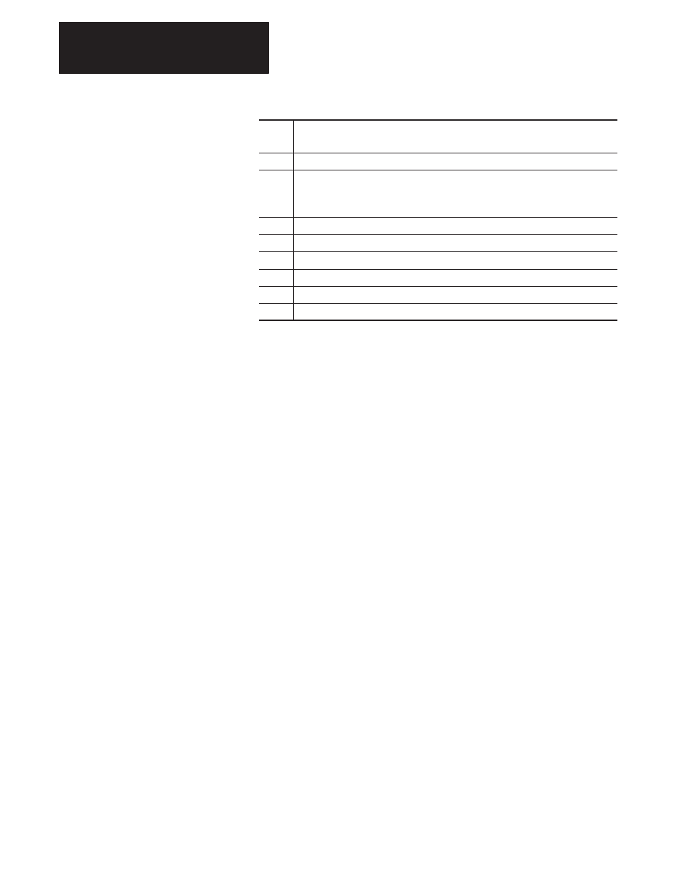 Rockwell Automation 1336T FORCE Series B User Manual | Page 226 / 324