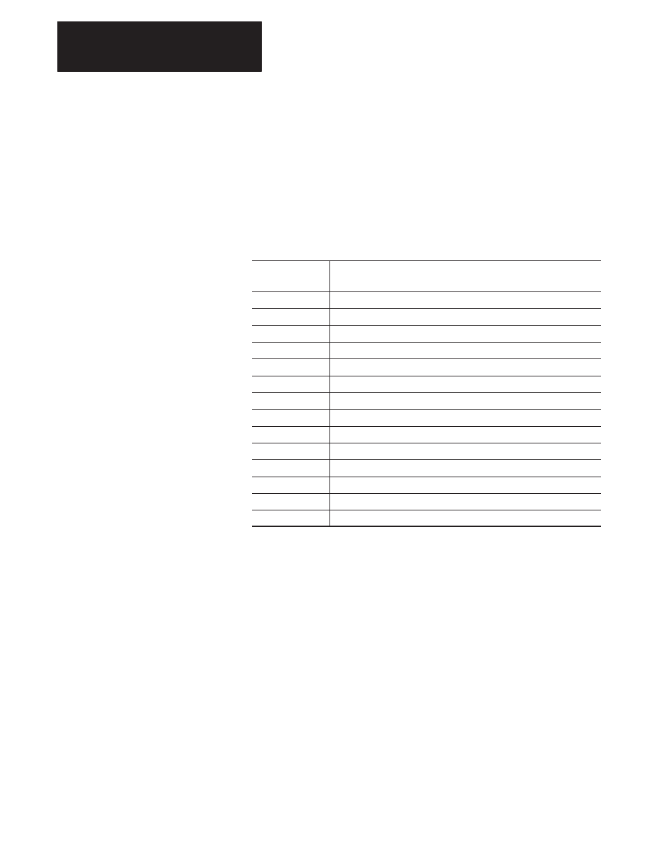 Rockwell Automation 1336T FORCE Series B User Manual | Page 234 / 324
