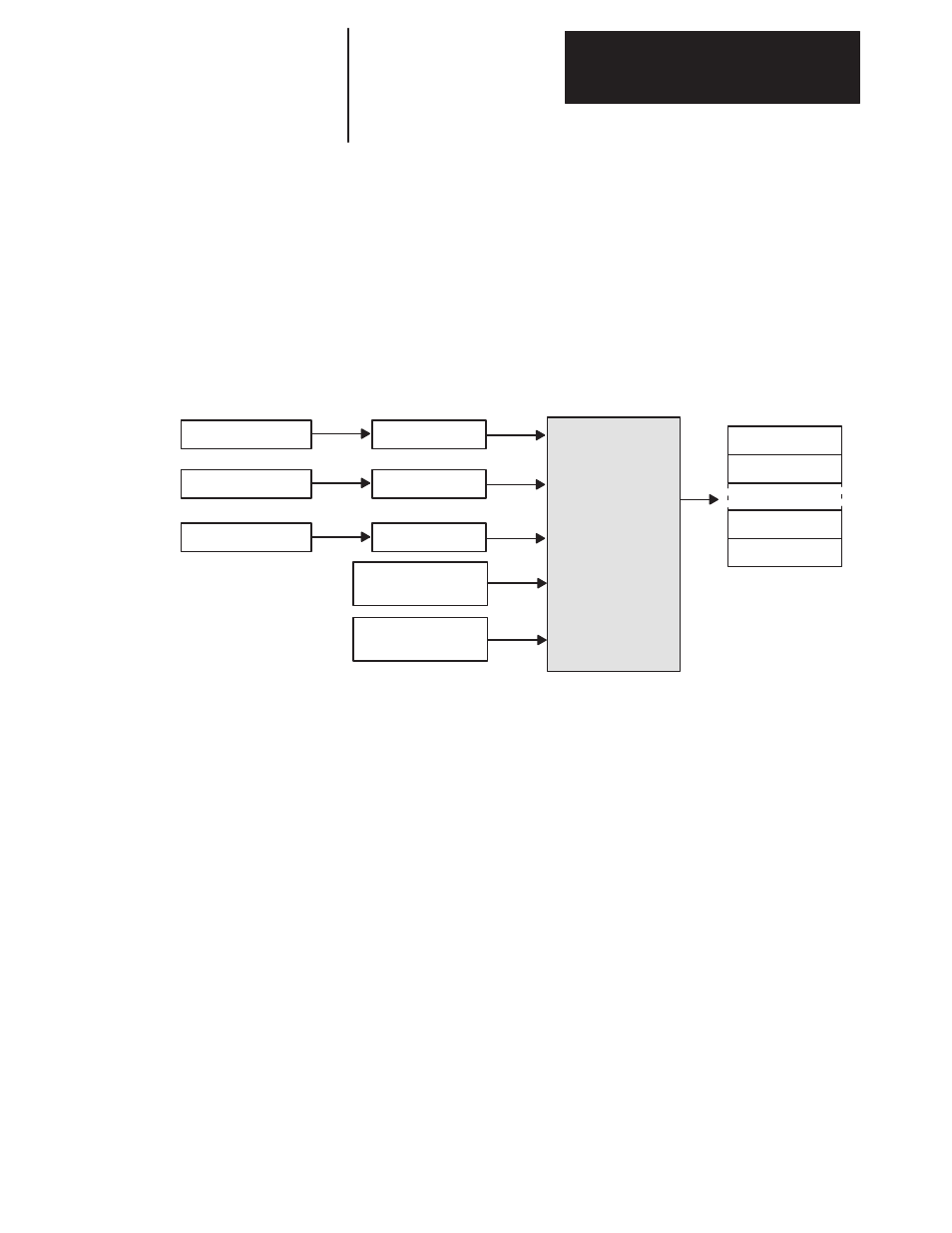 Torque block update | Rockwell Automation 1336T FORCE Series B User Manual | Page 243 / 324