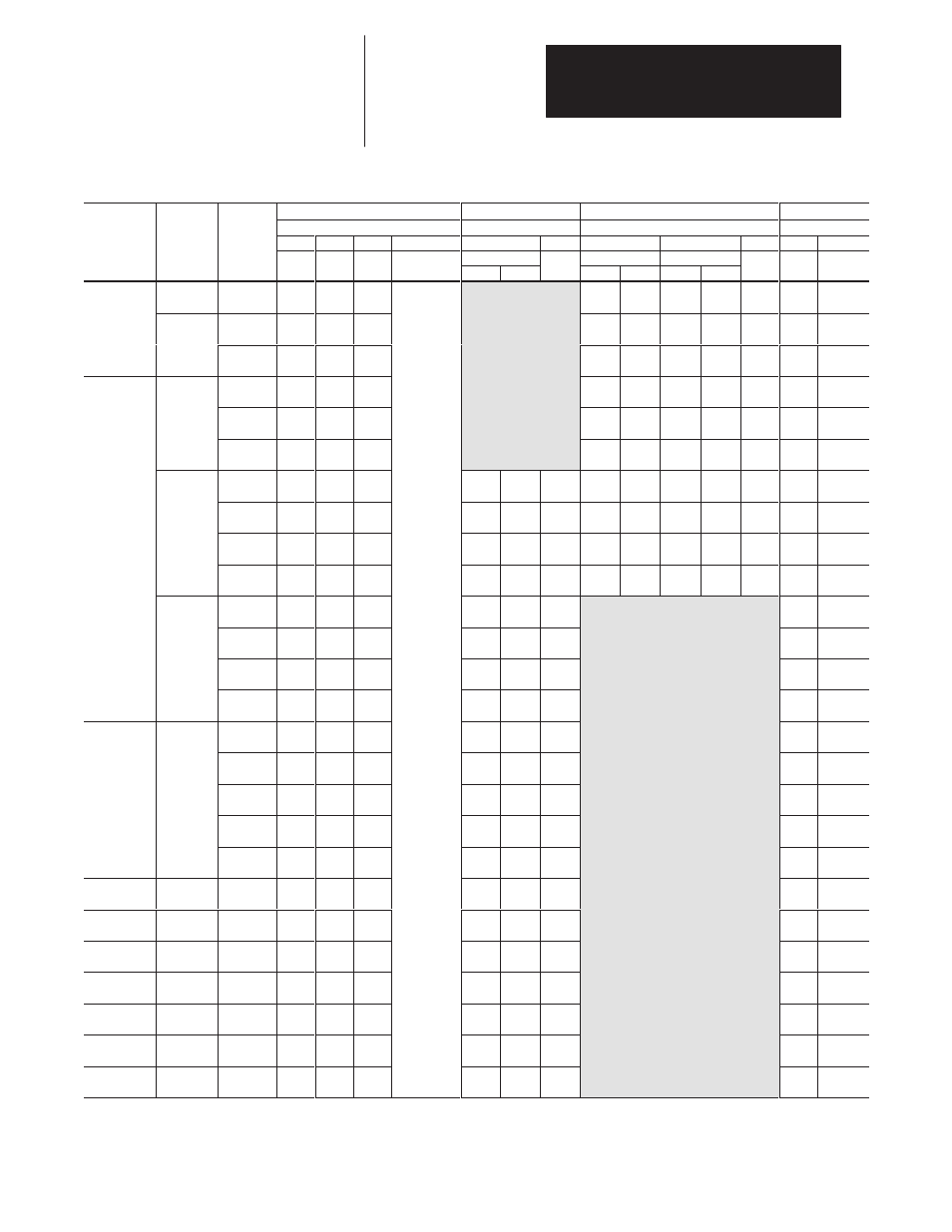 Rockwell Automation 1336T FORCE Series B User Manual | Page 251 / 324