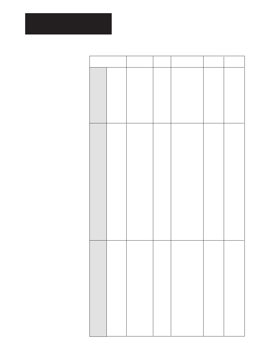 Rockwell Automation 1336T FORCE Series B User Manual | Page 254 / 324