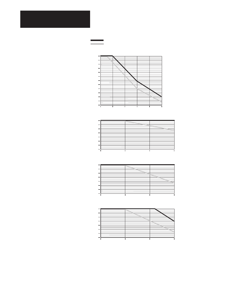 Appendix a, A–12, Of drive rated amps | Rockwell Automation 1336T FORCE Series B User Manual | Page 260 / 324