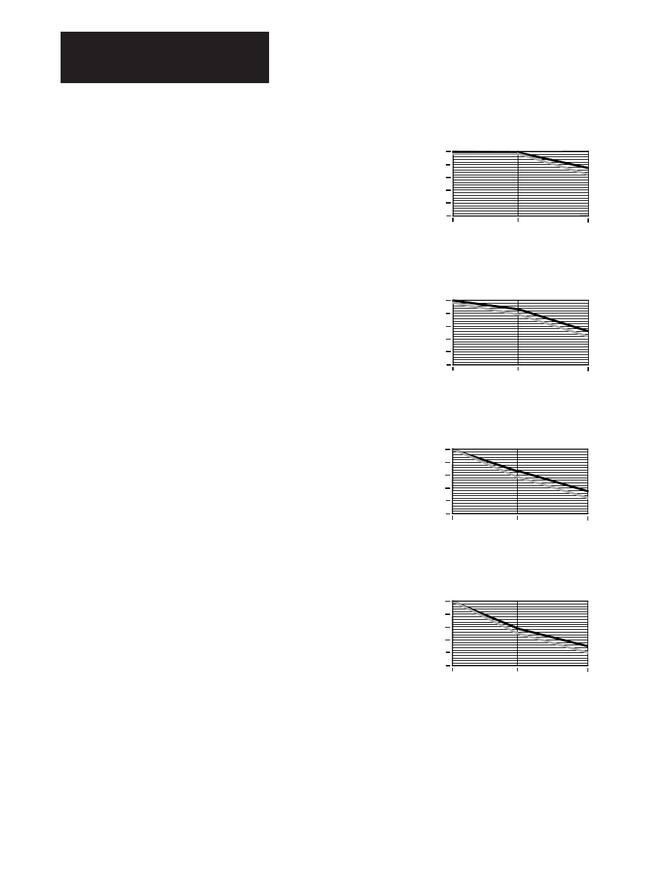 Appendix a | Rockwell Automation 1336T FORCE Series B User Manual | Page 262 / 324