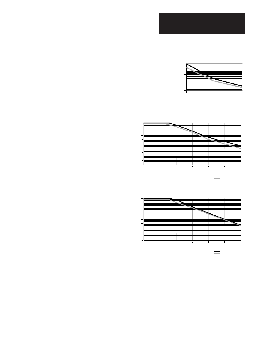 Appendix a | Rockwell Automation 1336T FORCE Series B User Manual | Page 263 / 324