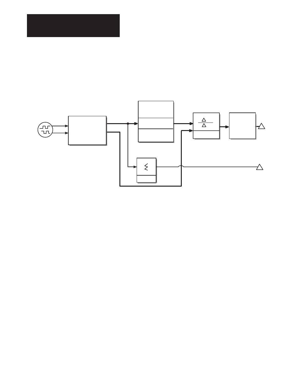 Velocity feedback overview, 36t firmware function (velocity feedback overview) | Rockwell Automation 1336T FORCE Series B User Manual | Page 286 / 324