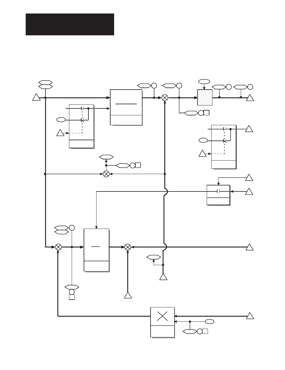 Velocity pi regulator overview, Appendix a, Velocity pi regulator | A–40 | Rockwell Automation 1336T FORCE Series B User Manual | Page 288 / 324