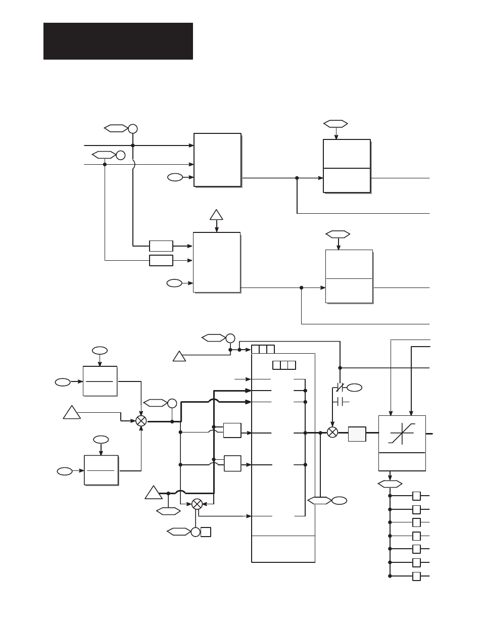 Torque reference overview, 36t firmware function (torque reference overview), Appendix a | Limit selection, Scale, Scale 4096, Torque selection, A–42 | Rockwell Automation 1336T FORCE Series B User Manual | Page 290 / 324