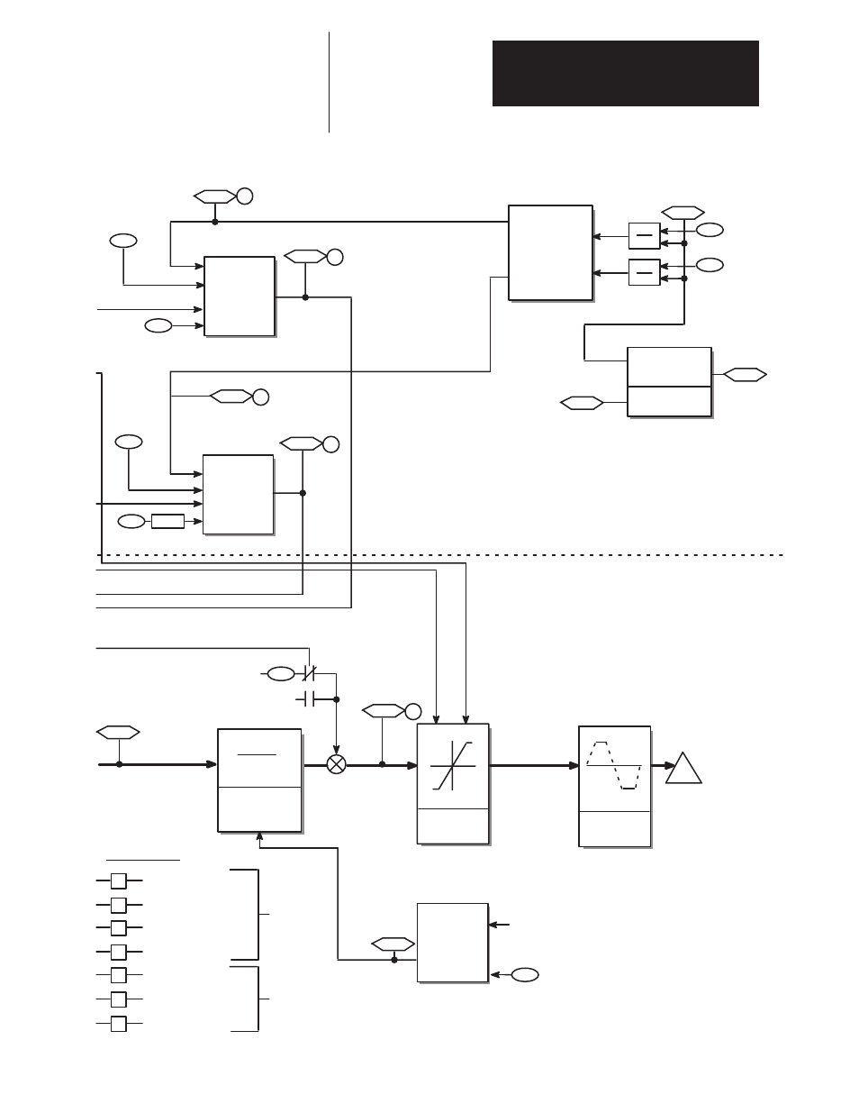 36t firmware function (torque reference overview), Appendix a, Power limits | A–43, Min select, Max select | Rockwell Automation 1336T FORCE Series B User Manual | Page 291 / 324