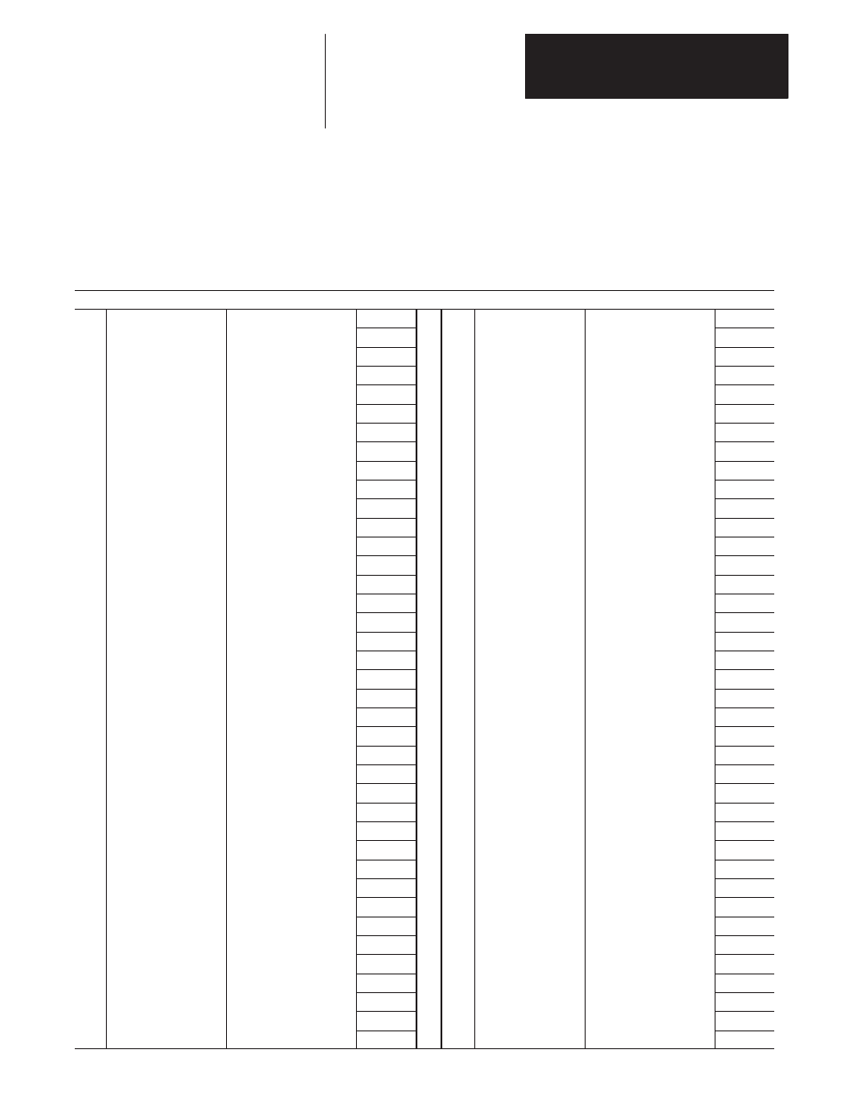 User parameter values, Appendix | Rockwell Automation 1336T FORCE Series B User Manual | Page 311 / 324