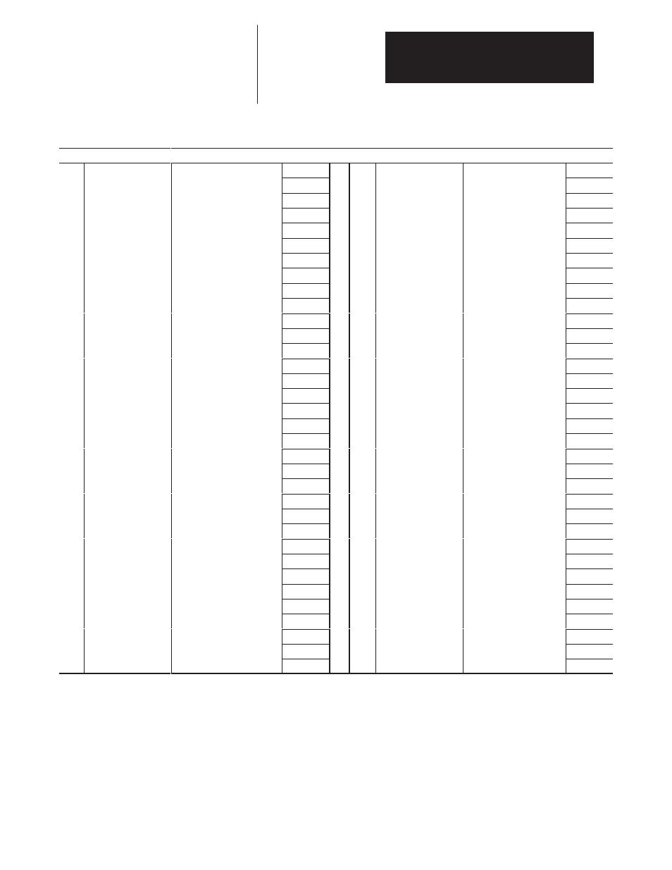 Rockwell Automation 1336T FORCE Series B User Manual | Page 313 / 324