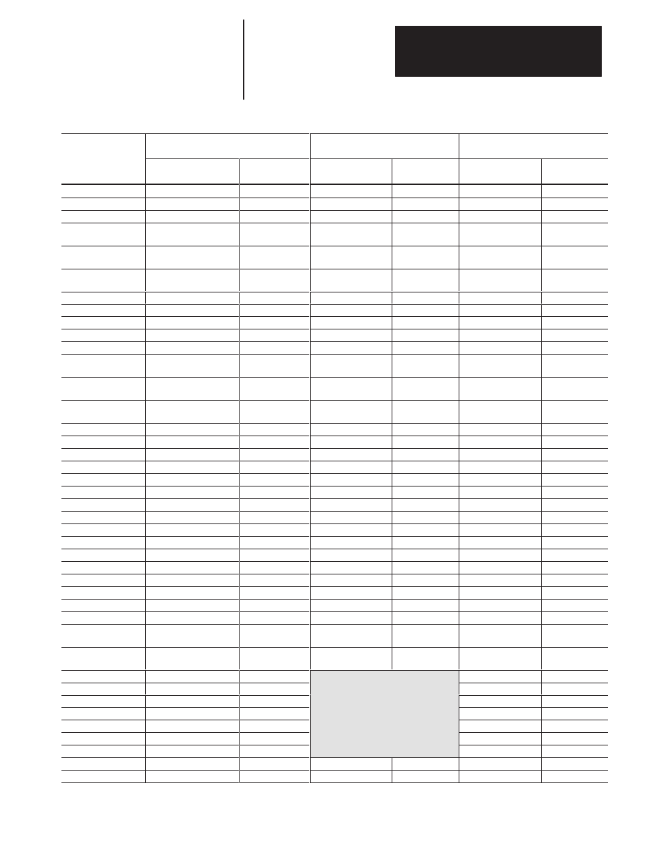 Rockwell Automation 1336T FORCE Series B User Manual | Page 39 / 324