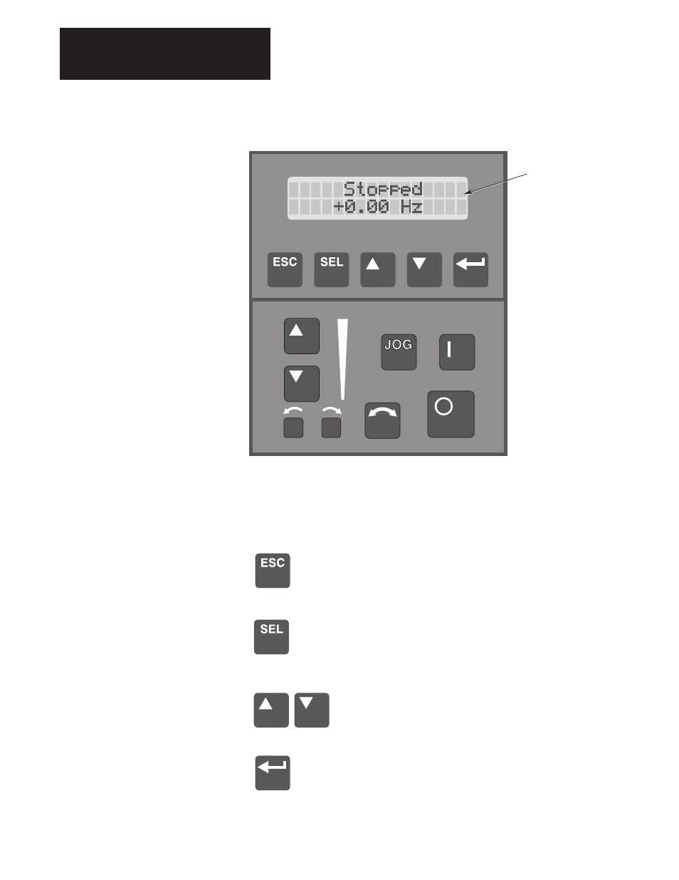 Key descriptions | Rockwell Automation 1336T FORCE Series B User Manual | Page 68 / 324