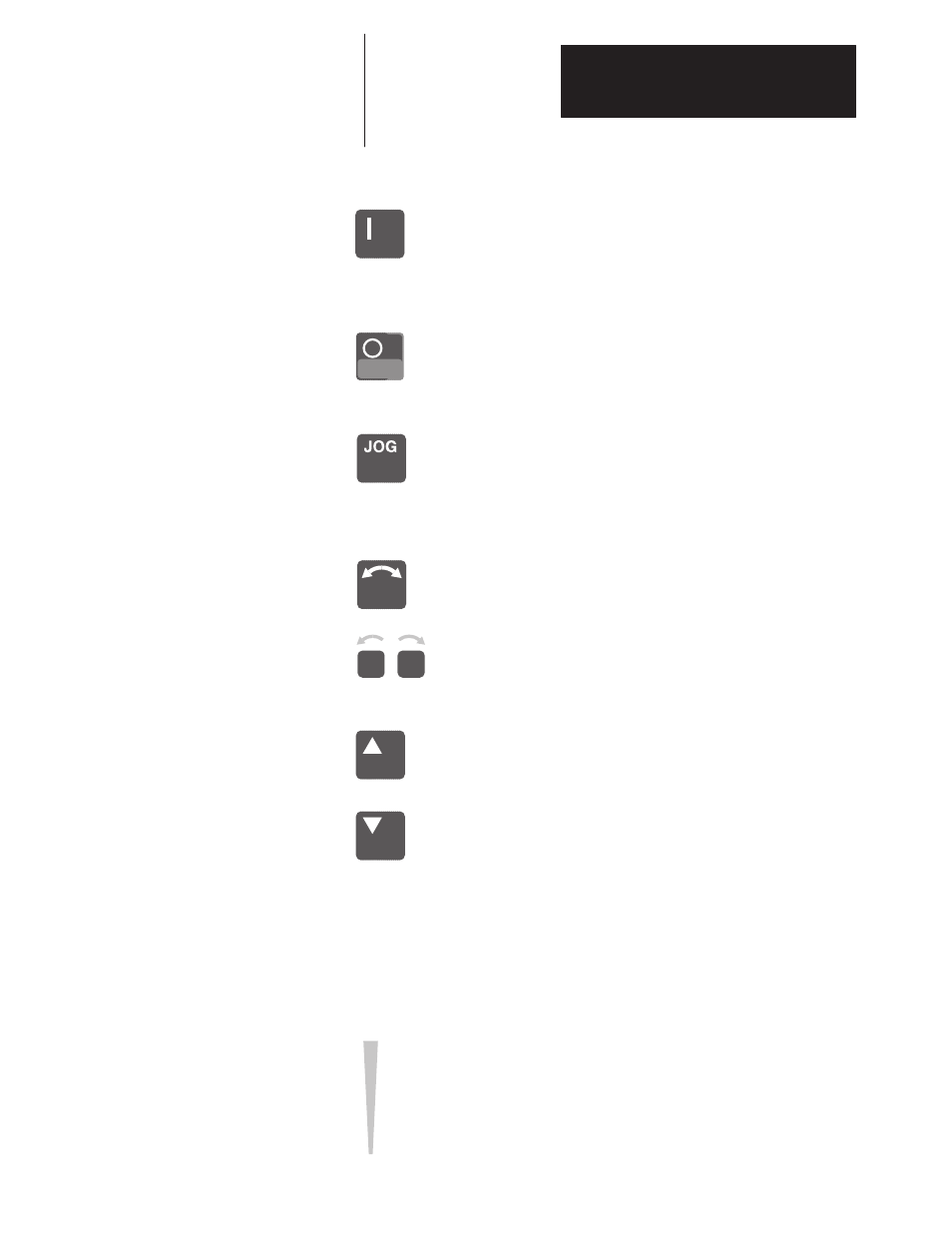 Key descriptions | Rockwell Automation 1336T FORCE Series B User Manual | Page 69 / 324