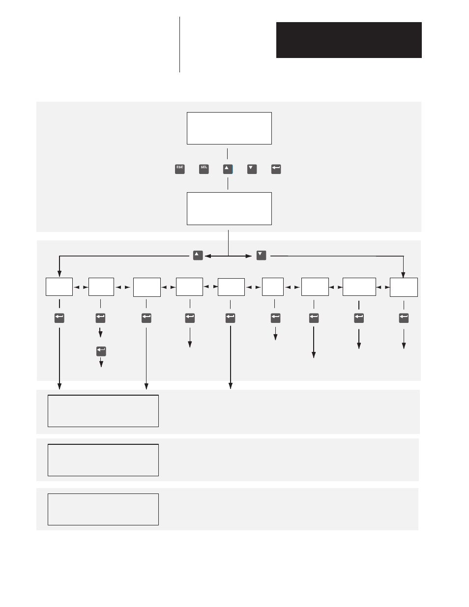 Rockwell Automation 1336T FORCE Series B User Manual | Page 85 / 324