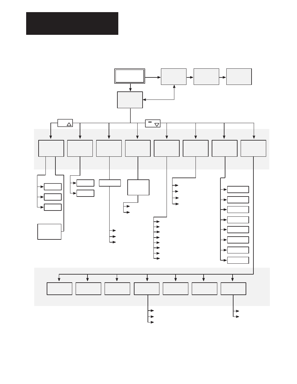 Rockwell Automation 1336T FORCE Series B User Manual | Page 90 / 324