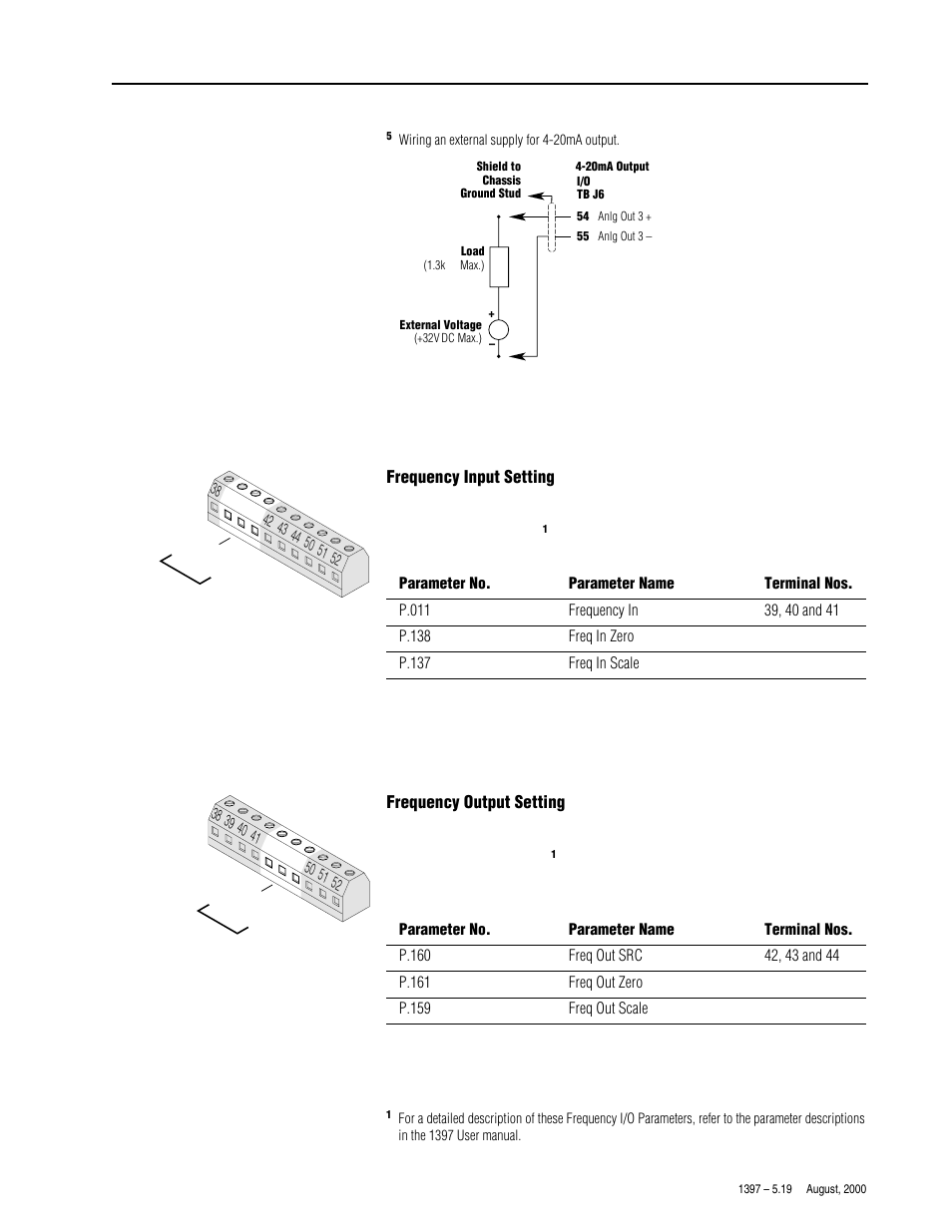 Setup | Rockwell Automation 1397-L11 I/O Expansion Card User Manual | Page 11 / 12