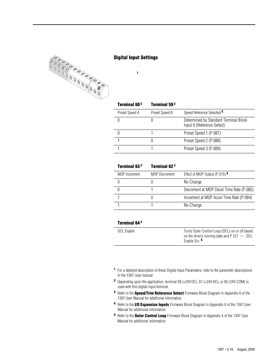 Setup, J6 j7 | Rockwell Automation 1397-L11 I/O Expansion Card User Manual | Page 7 / 12