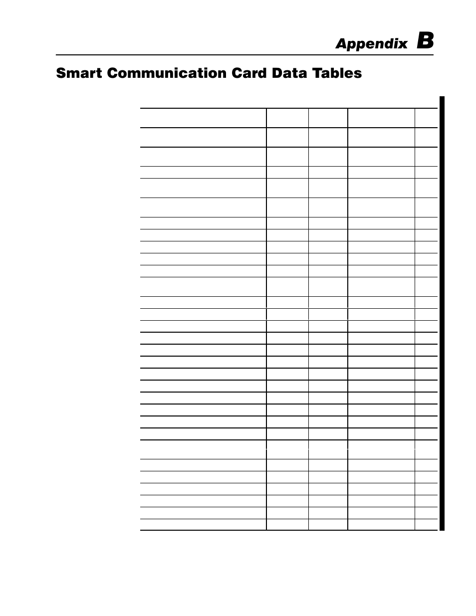 B - smart communication card data tables, Table b.1 data table list, Appendix | Smart communication card data tables | Rockwell Automation 1403-NSC Smart Communication Card Instruction Sheet User Manual | Page 11 / 83